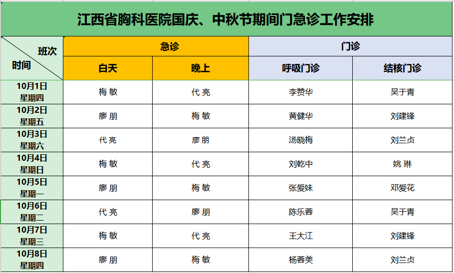 「就诊通知」必发9988集团国庆中秋假期门急诊工作安排来了